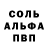 Марихуана индика DACKS